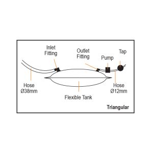 Triangular Water Tank Flexible Plastic Water Tank – Triangular – 55 or 100 Litres – Shop 4 Tanks